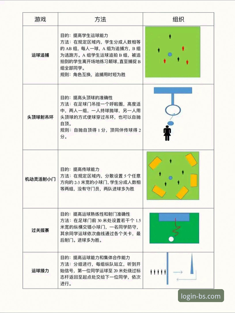 BSports官方平台 BSports体育平台实用指南:从入门到精通的操作要点